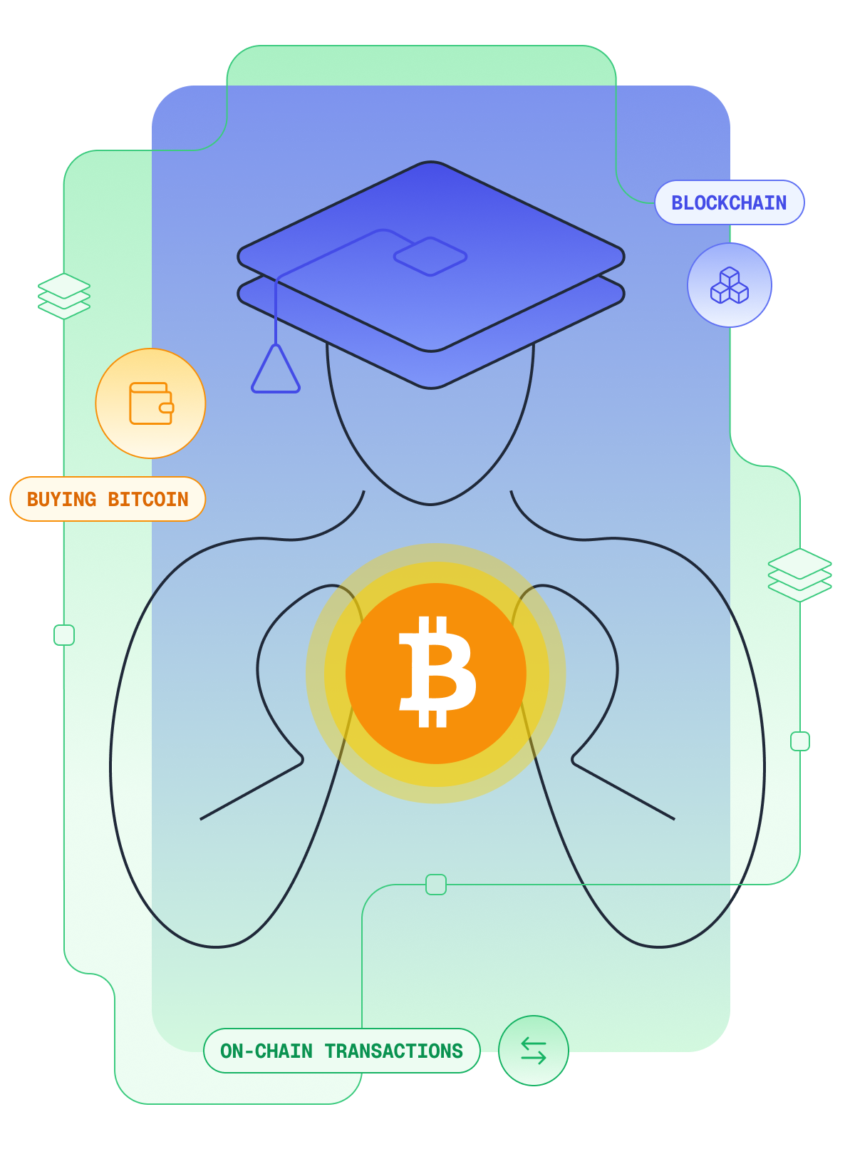 Be Your Own Bank With Bitcoin
